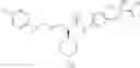 Fig. 54 - Urea glucokinase activators