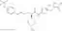 Fig. 61 - Urea glucokinase activators