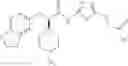 Fig. 80 - Urea glucokinase activators