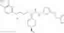 Fig. 84 - Urea glucokinase activators