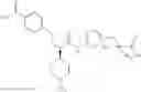 Fig. 86 - Urea glucokinase activators