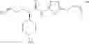 Fig. 91 - Urea glucokinase activators