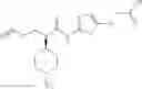 Fig. 98 - Urea glucokinase activators