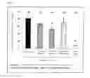 Fig. 02 - AGENT FOR REDUCING VISCERAL FAT WEIGHT
