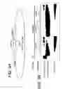 Fig. 06 - ANTISENSE OLIGONUCLEOTIDES THAT TARGET A CRYPTIC SPLICE SITE IN USH1C AS A THERAPEUTIC FOR USHER SYNDROME