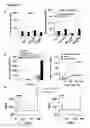 Fig. 08 - Compositions and Methods for Therapy and Diagnosis of Cancer