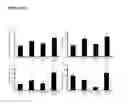 Fig. 10 - Use of one or a combination of phyto-cannabinoids in the treatment of epilepsy