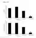 Fig. 11 - Use of one or a combination of phyto-cannabinoids in the treatment of epilepsy