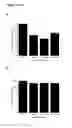 Fig. 17 - Use of one or a combination of phyto-cannabinoids in the treatment of epilepsy