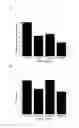 Fig. 18 - Use of one or a combination of phyto-cannabinoids in the treatment of epilepsy