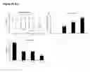 Fig. 22 - Use of one or a combination of phyto-cannabinoids in the treatment of epilepsy
