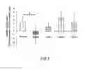Fig. 03 - ORAL COMPOSITION FOR ALLEVIATING ROUGH SKIN