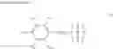 Fig. 05 - WRINKLE-IMPROVING AGENT