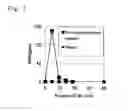 Fig. 02 - Method of producing a vinyl chloride resin formed article
