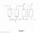 Fig. 02 - MULTIMODAL POLYMER OF PROPYLENE, COMPOSITION CONTAINING THE SAME AND A PROCESS FOR MANUFACTURING THE SAME