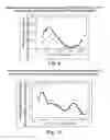 Fig. 07 - Blended fluoropolymer coatings for rigid substrates