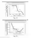 Fig. 09 - Blended fluoropolymer coatings for rigid substrates