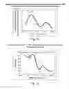 Fig. 10 - Blended fluoropolymer coatings for rigid substrates