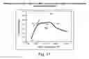 Fig. 11 - Blended fluoropolymer coatings for rigid substrates