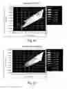 Fig. 13 - Blended fluoropolymer coatings for rigid substrates