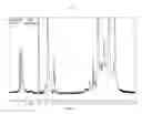 Fig. 07 - Styrene-butadiene copolymer highly functionalized with reactive polyol and manufacturing method thereof