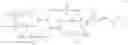 Fig. 22 - Styrene-butadiene copolymer highly functionalized with reactive polyol and manufacturing method thereof