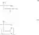 Fig. 04 - Functionalized polymers and vulcanizates with reduced hysteretic loss