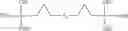 Fig. 06 - Organosilane coupling agent