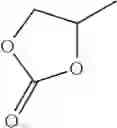 Fig. 11 - Carbon nanomaterial-supported catalyst and application thereof in cyclic carbonate synthesis