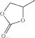 Fig. 14 - Carbon nanomaterial-supported catalyst and application thereof in cyclic carbonate synthesis