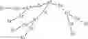 Fig. 11 - Dual- or multi-headed chain shuttling agents and their use for preparation of block copolymers