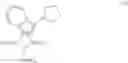 Fig. 35 - Dual- or multi-headed chain shuttling agents and their use for preparation of block copolymers