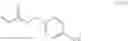 Fig. 08 - Fluorinated compound and fluorinated polymer