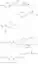 Fig. 20 - Photosensitive compound and its photosensitive polymer
