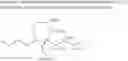 Fig. 07 - Borohydride metallocene complex of a lanthanide, catalytic system including the said complex, polymerisation method using same and ethylene/butadiene copolymer obtained using said method