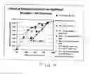 Fig. 05 - METHODS FOR PRODUCING POLYOLS AND POLYURETHANES