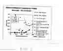 Fig. 06 - METHODS FOR PRODUCING POLYOLS AND POLYURETHANES