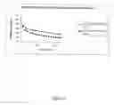 Fig. 04 - Resorbable phenolic polymers