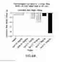 Fig. 17 - OXYNTOMODULIN ANALOGS