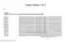 Fig. 08 - Mutant proteins and methods for producing them