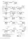 Fig. 06 - Synthesis of locked nucleic acid derivatives