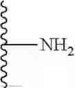Fig. 37 - PROCESS FOR THE SYNTHESIS OF PRODRUGS OF OPIOIDS