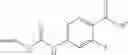 Fig. 52 - PROCESS FOR THE SYNTHESIS OF PRODRUGS OF OPIOIDS