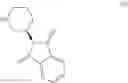 Fig. 04 - PROCESS FOR THE PREPARATION OF LINAGLIPTIN