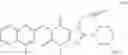 Fig. 07 - PROCESS FOR THE PREPARATION OF LINAGLIPTIN