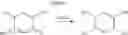 Fig. 08 - Process for preparing tetrahydrotetraazapentacenes and derivatives