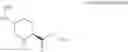 Fig. 52 - Optically active diazabicyclooctane derivatives and process for preparing the same