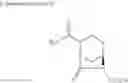 Fig. 69 - Optically active diazabicyclooctane derivatives and process for preparing the same