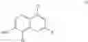 Fig. 05 - Process for preparing bromo-substituted quinolines