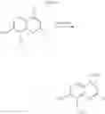 Fig. 10 - Process for preparing bromo-substituted quinolines